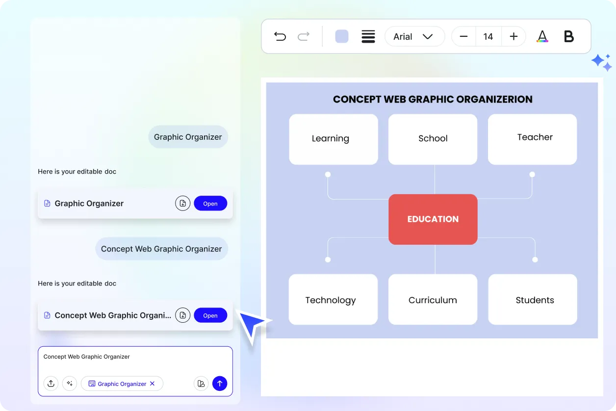 Free AI Graphic Organizer Generator, Free Graphic Organizer Maker Online